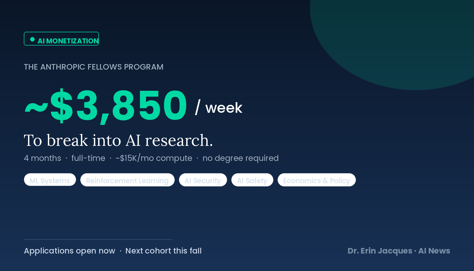 Anthropic Fellows Program — a paid four-month AI research fellowship paying roughly $3,850 per week across five tracks