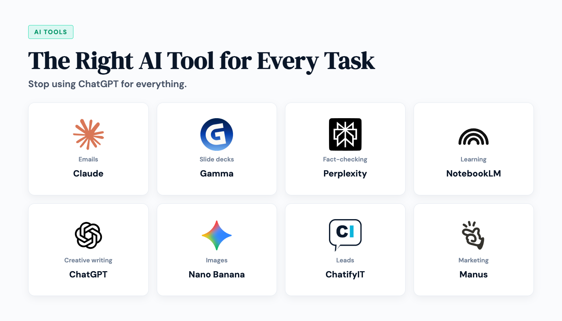 The right AI tool for every task, from Claude and Gamma to Perplexity and NotebookLM