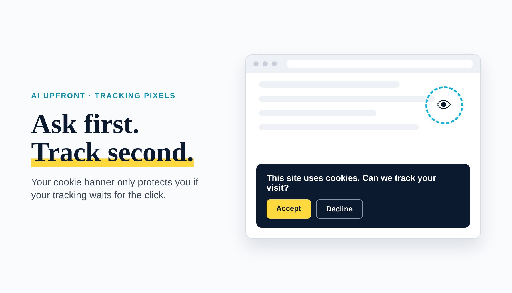 Illustration of a cookie banner with Accept and Decline buttons and the words: Ask first. Track second.
