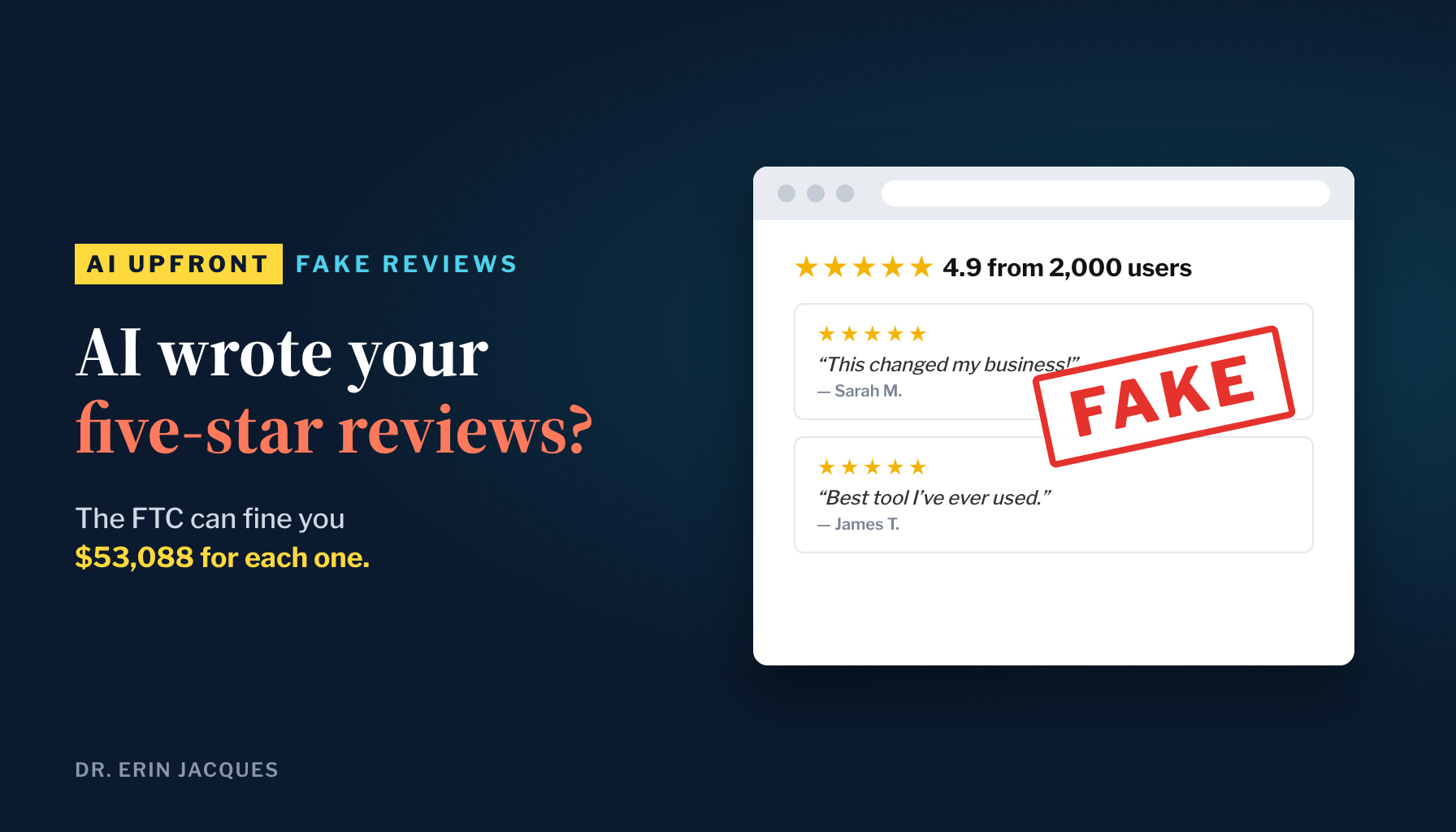A web page showing five-star testimonials from Sarah M. and James T. with a red stamp reading Fake, next to the question: AI wrote your five-star reviews?